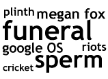 news tagcloud